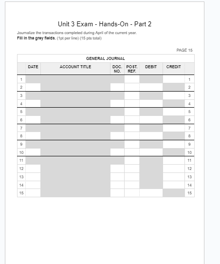 Unit 3 Exam - Hands-On - Part 2 Transactione: