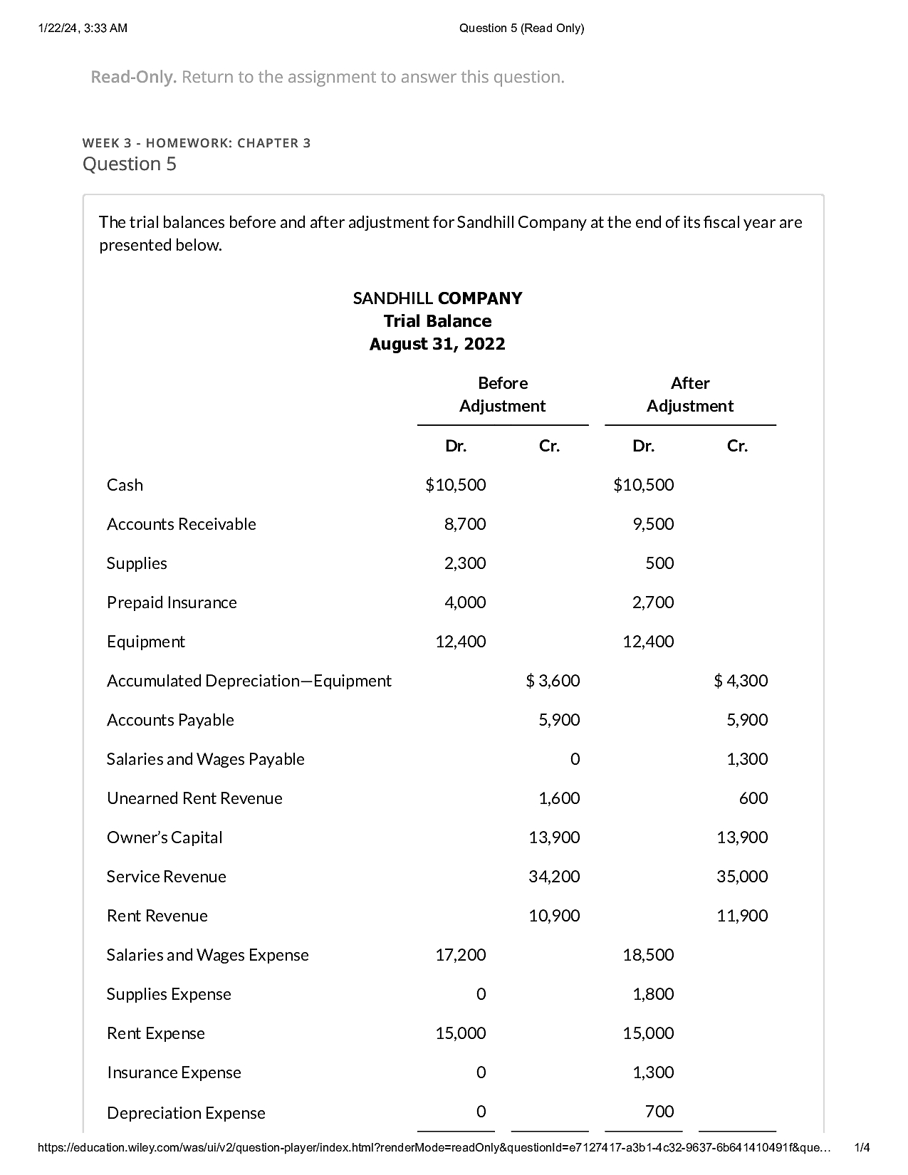 1/22/24, 3:33 AM Question 5 (Read Only)