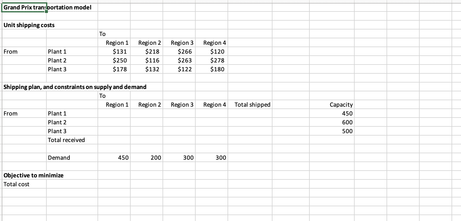 In the original Grand Prix example, the total