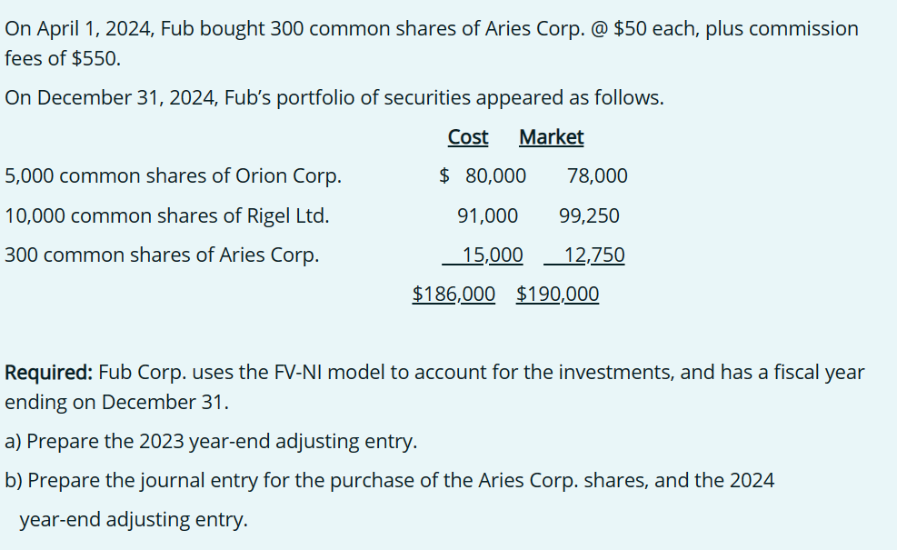 Part I Wai Corporation uses FIFO and a periodic