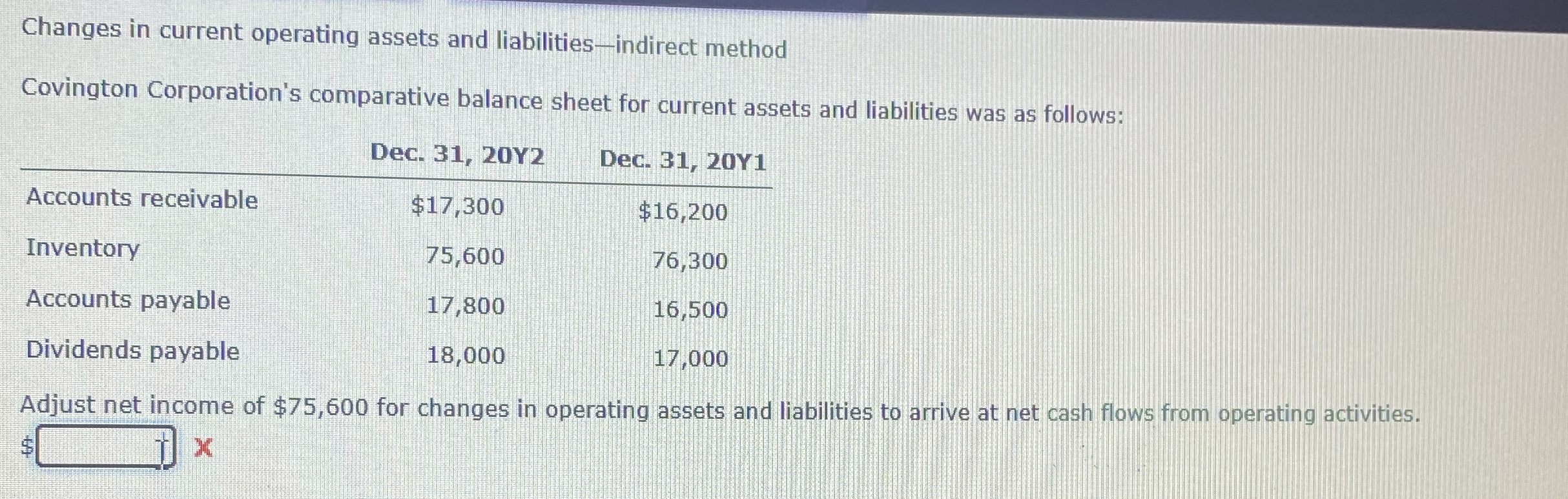 Changes in current operating assets and