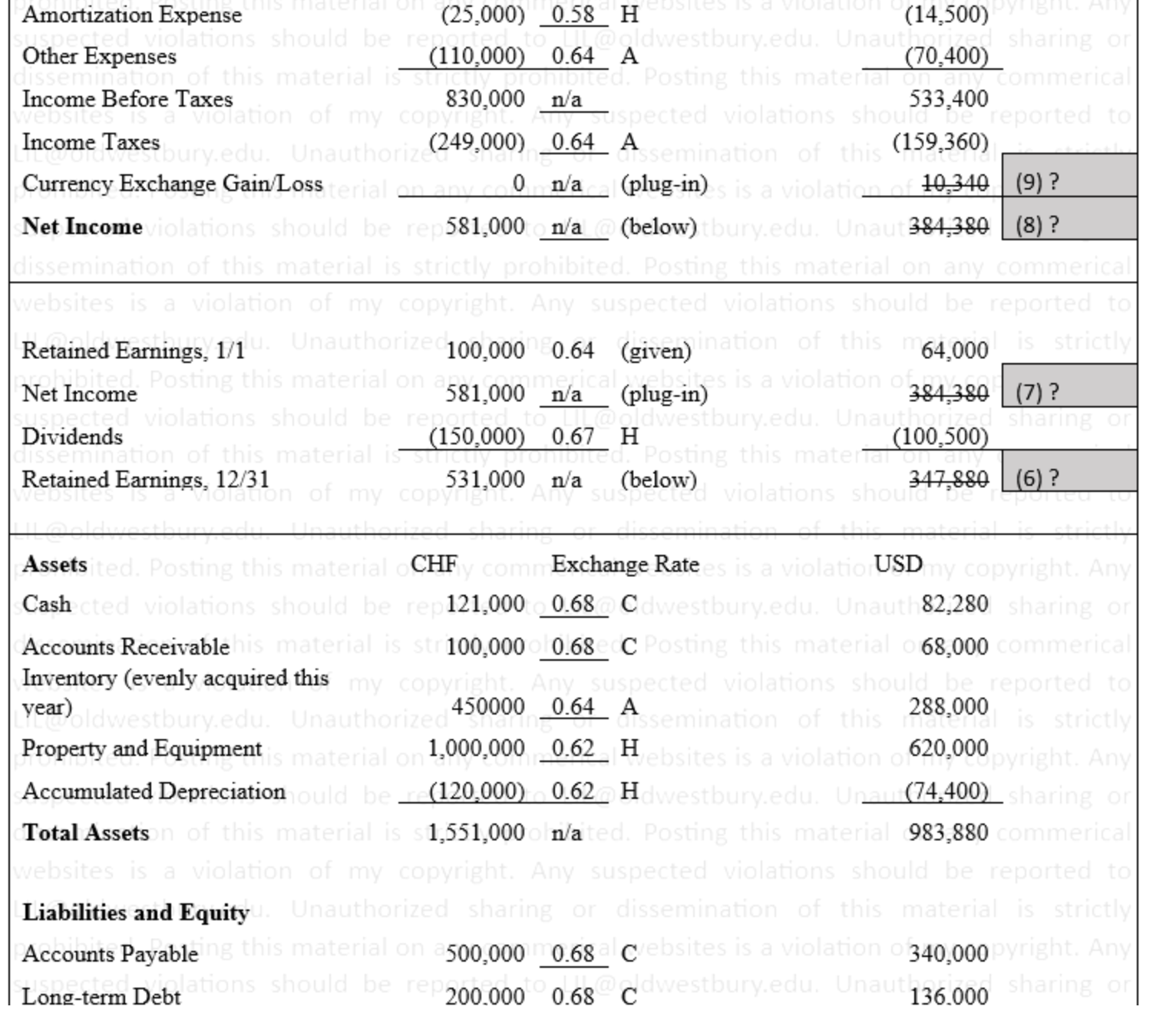 This problem is adapted from our Chapter 10