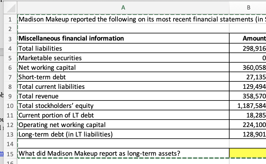A B 1 Madison Makeup reported the following on