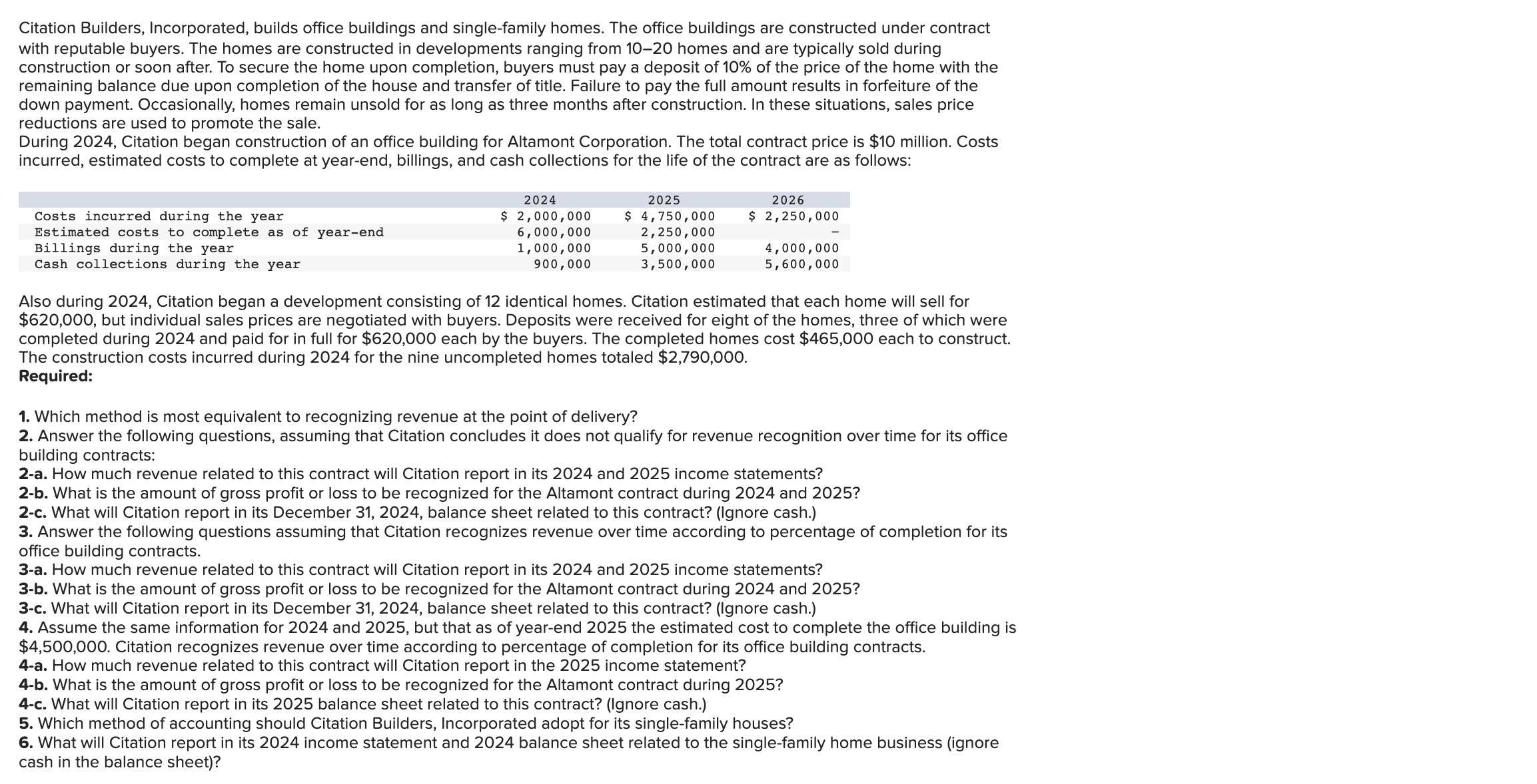 Citation Builders, Incorporated, builds office