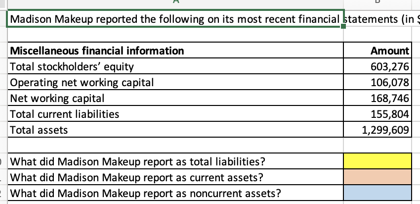 A B 1 Madison Makeup reported the following on