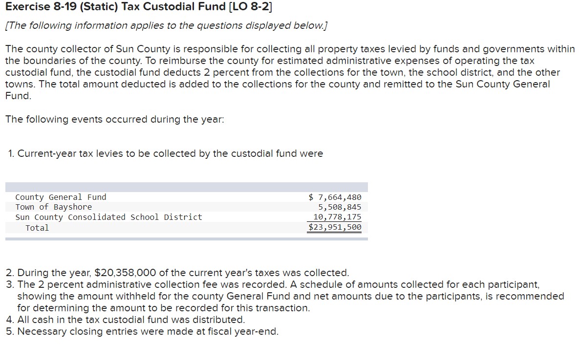 Exercise 8-19 (Static) Tax Custodial Fund [LO