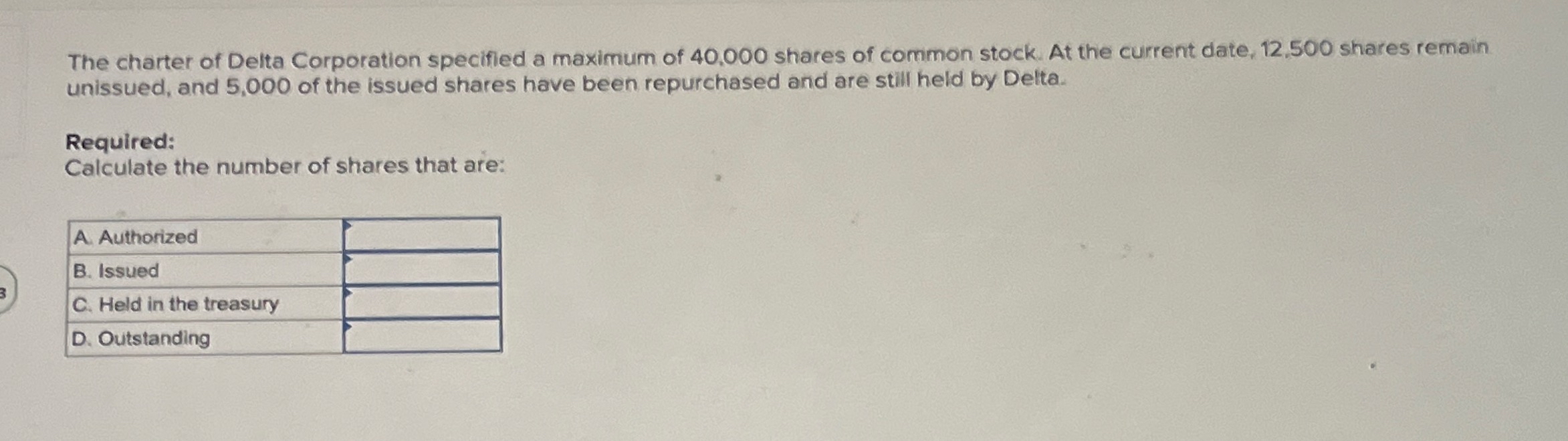 The charter of Delta Corporation specifled a