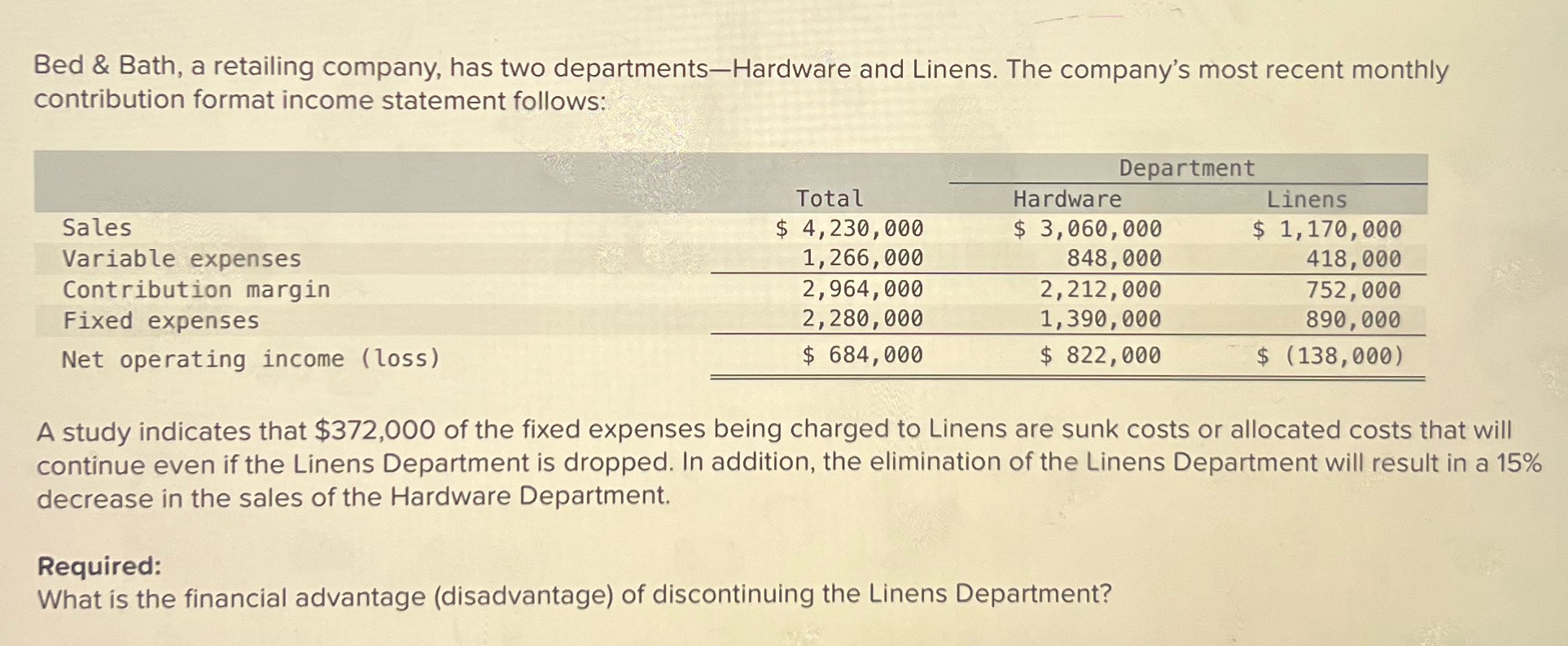 Bed & Bath, a retailing company, has two