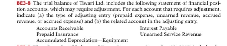 BE3-8 The trial balance of Tiwari Ltd. includes