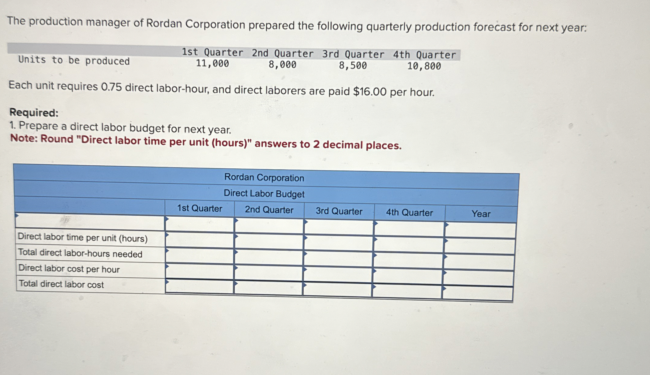 The production manager of Rordan Corporation