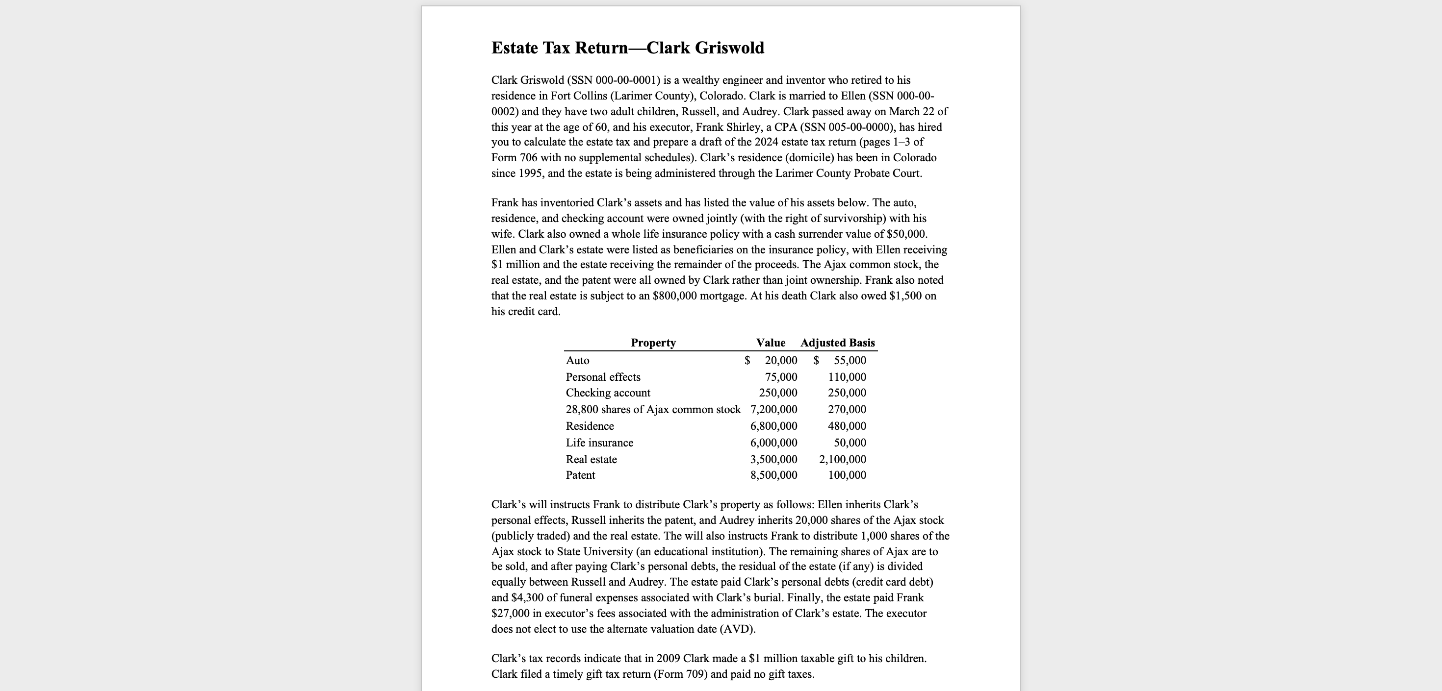 Estate Tax Return Clark Griswold Clark Griswold (