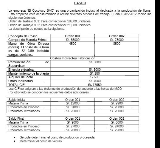 CASO 3 La empresa "El Cocoloco SAC" es una