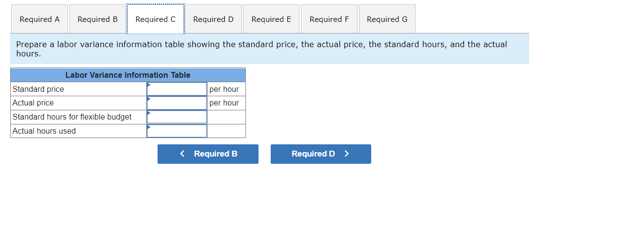 Please please answer with very good presentation