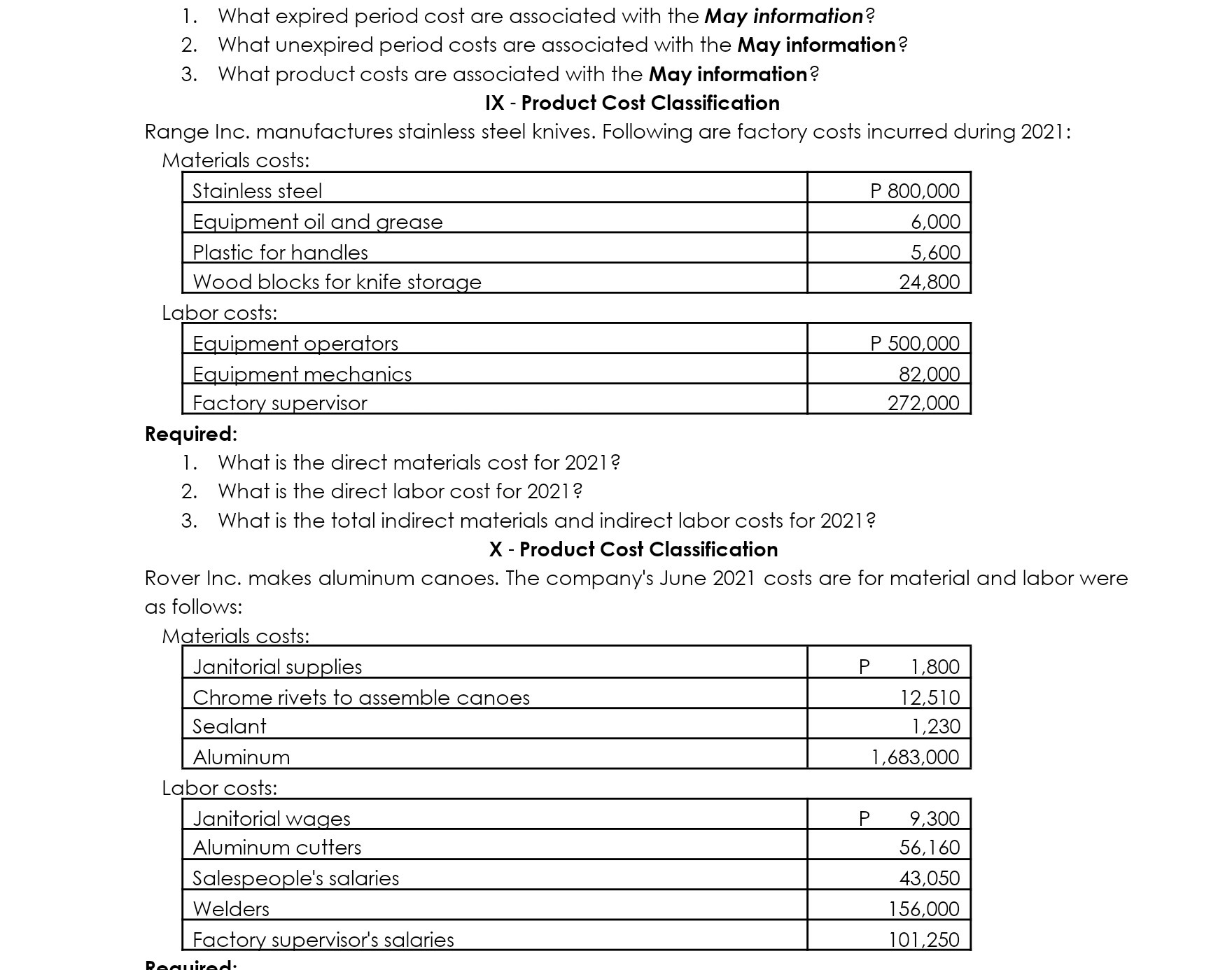 i. What expired period cost are associated with