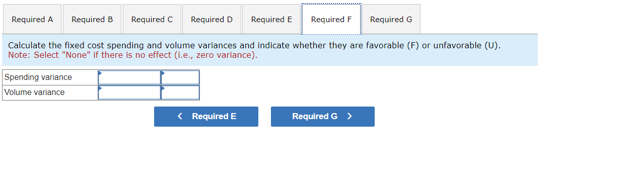 Please please answer with very good presentation