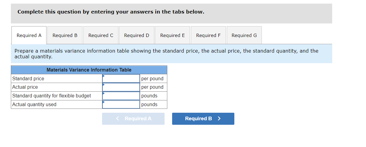 Please please answer with very good presentation