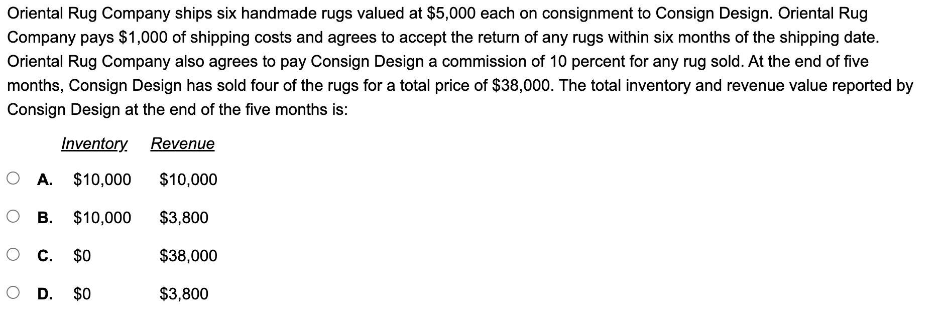 Oriental Rug Company ships six handmade rugs