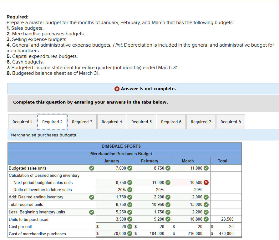 What is the correct answer to this problem?