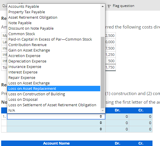Recording Costs for Self-Constructed Asset