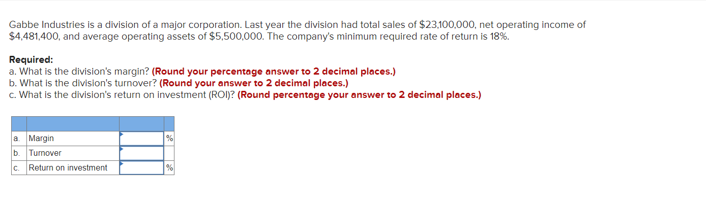 Gabbe Industries is a division of a major
