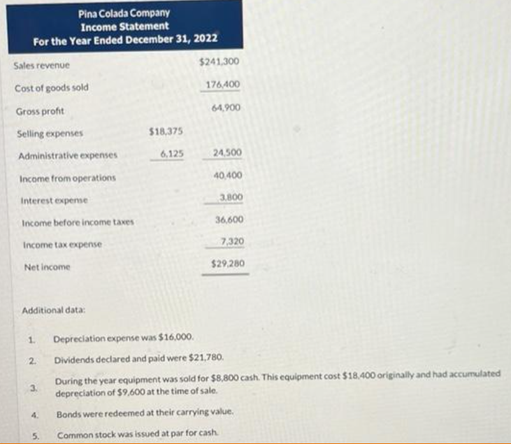 Please answer in proper format with all working