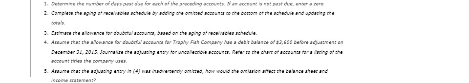 1. Determine the number of days past due for each