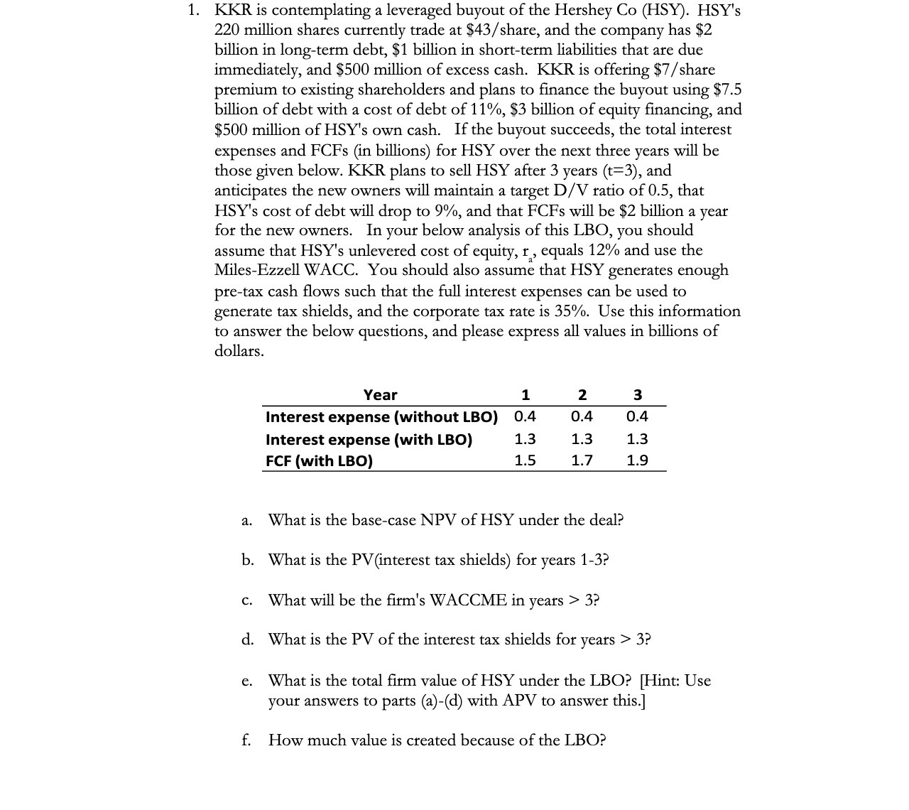 1. KKR is contemplating a leveraged buyout of the