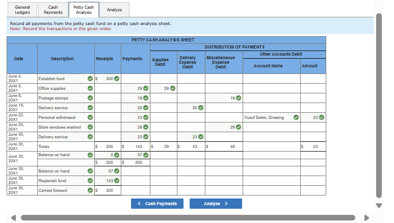I NEED HELP FINDING WHAT I AM MISSING AS IT SAYS