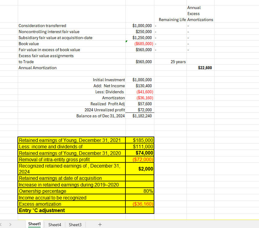 Need help completing the highlighted items. I/m