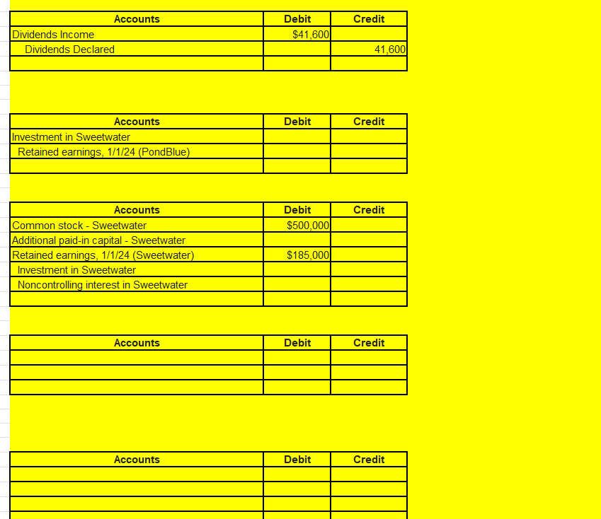 Need help completing the highlighted items. I/m