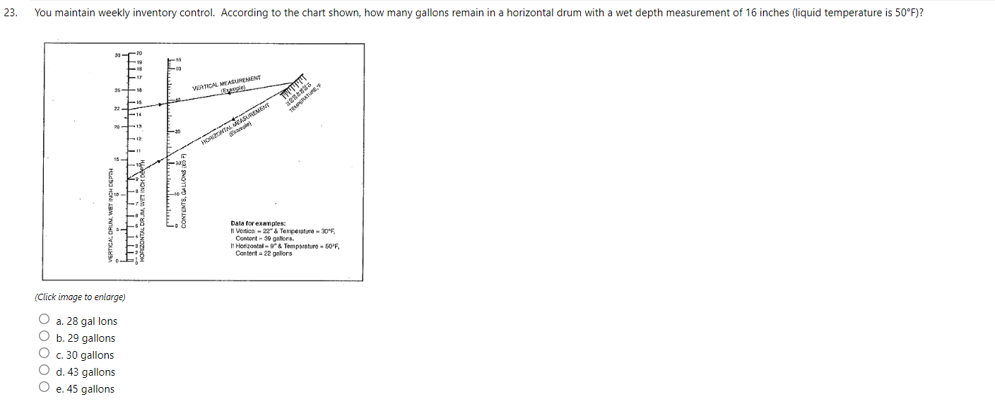 12. You are a front-desk manager at Quality