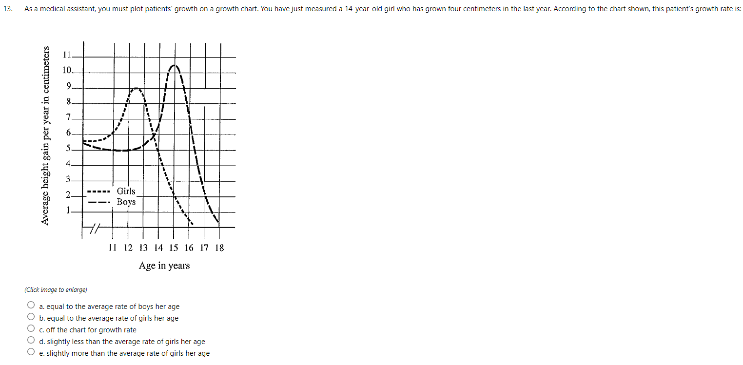 12. You are a front-desk manager at Quality