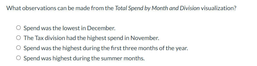 What observations can be made from the Total