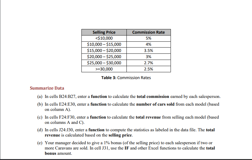 1. Durham Travel (50 Points) Data File needed for