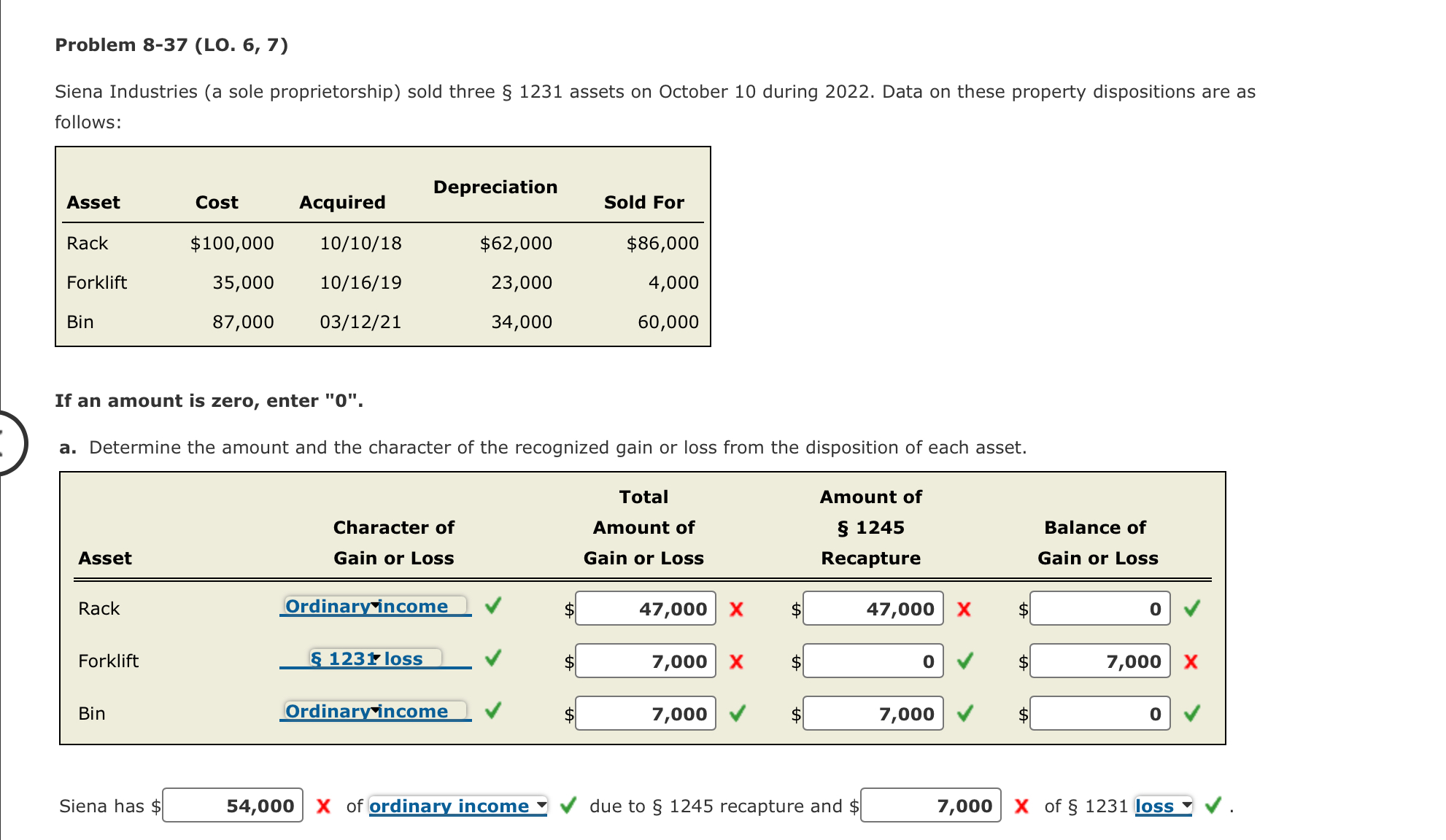 Problem 8-37 (Lo. 6, 7) Siena Industries (a sole