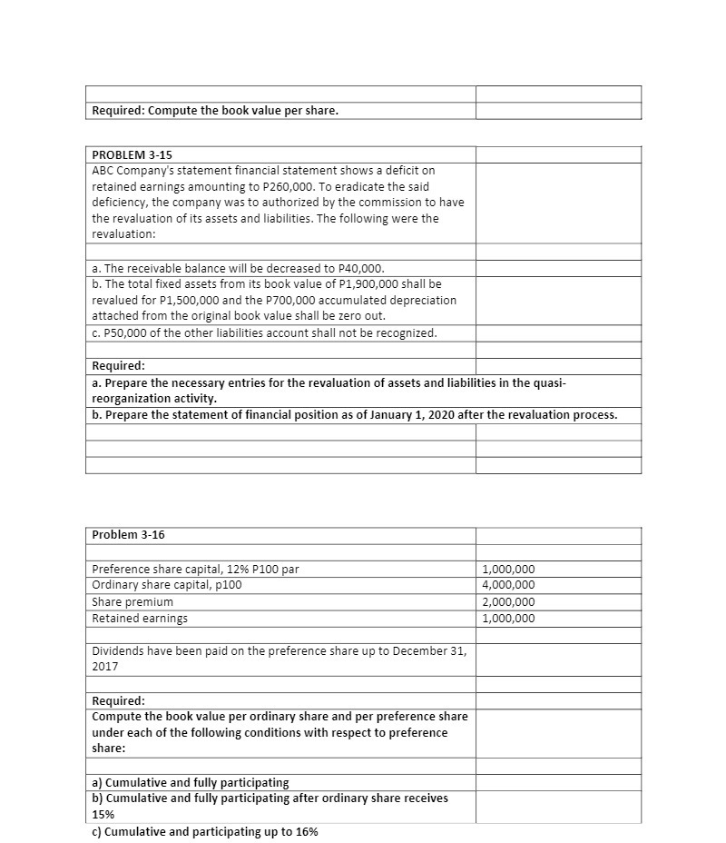 Required: Compute the book value per share.