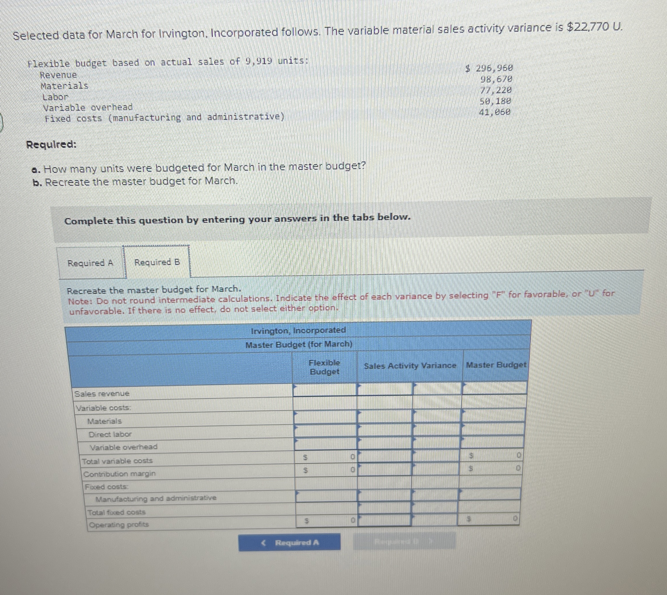 Selected data for March for Irvington.