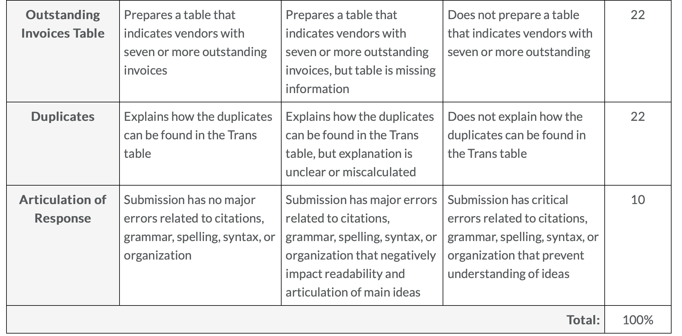AutoSave OFF A A E ? C ... ACC 693 Activity 6 3