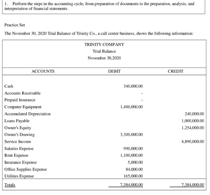 Hello I post this complete picture and accounting