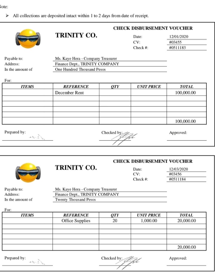 Hello I post this complete picture and accounting