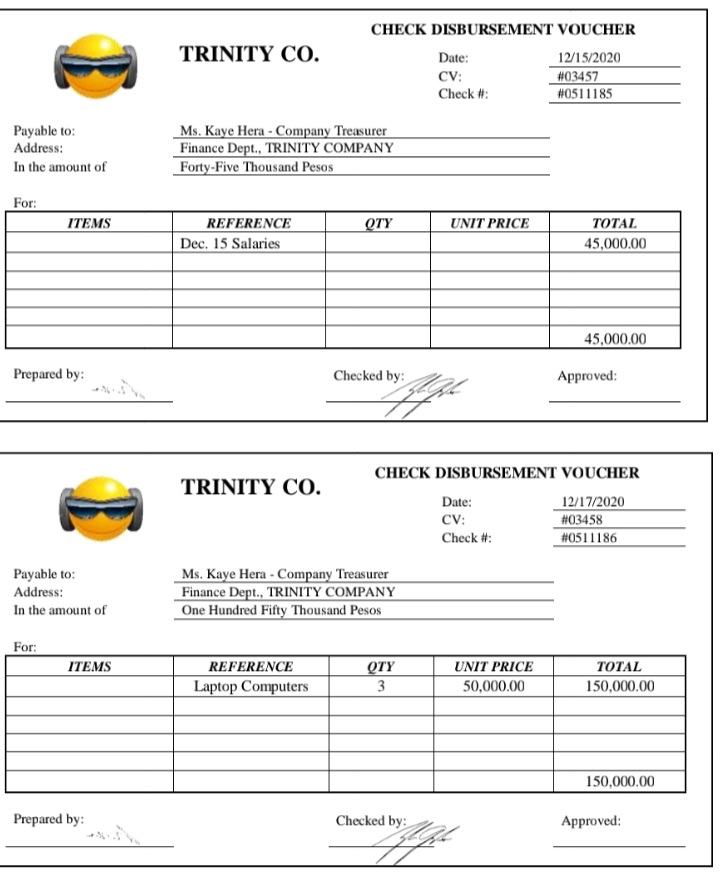 Hello I post this complete picture and accounting