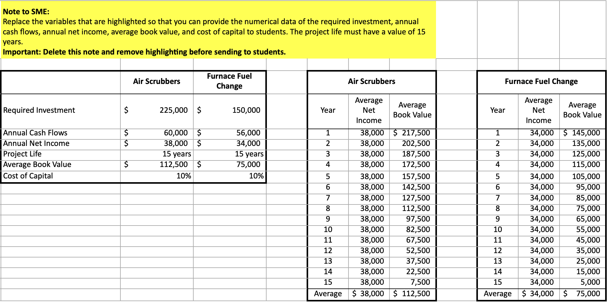 Note to SME: Replace the variables that are