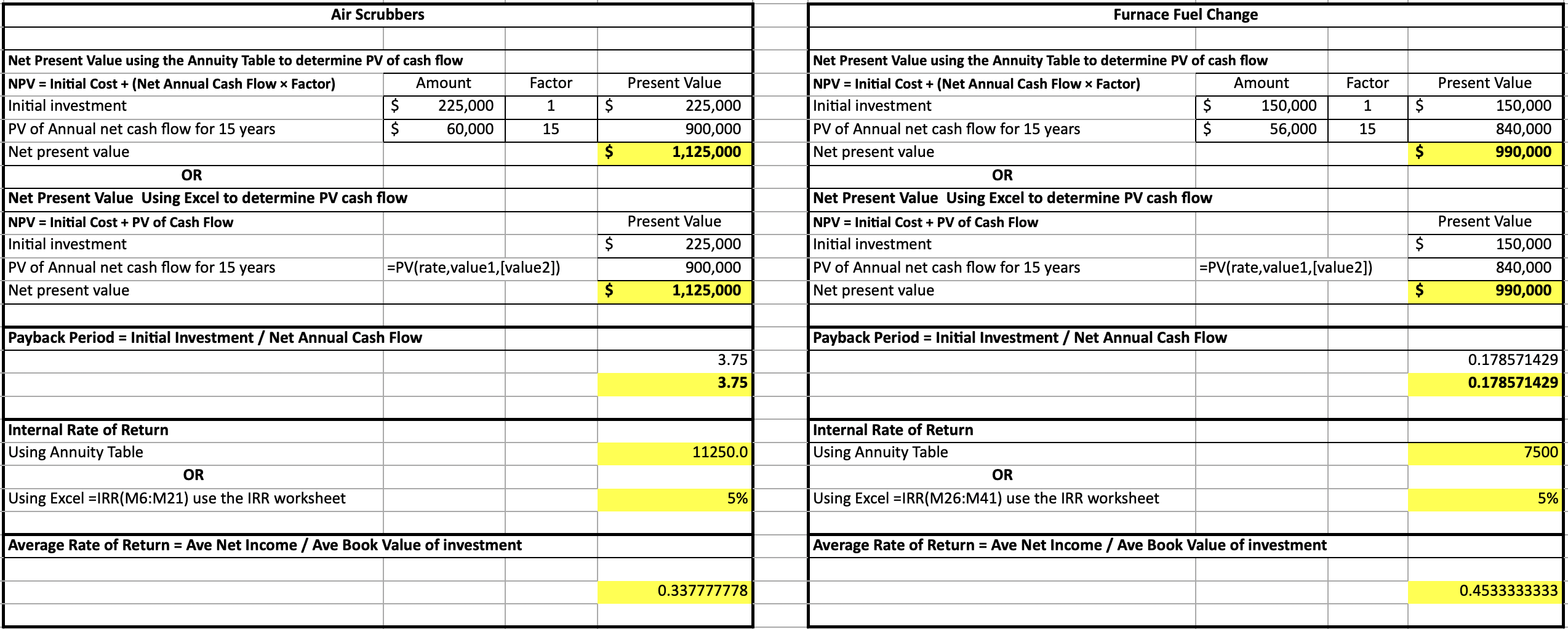 Note to SME: Replace the variables that are