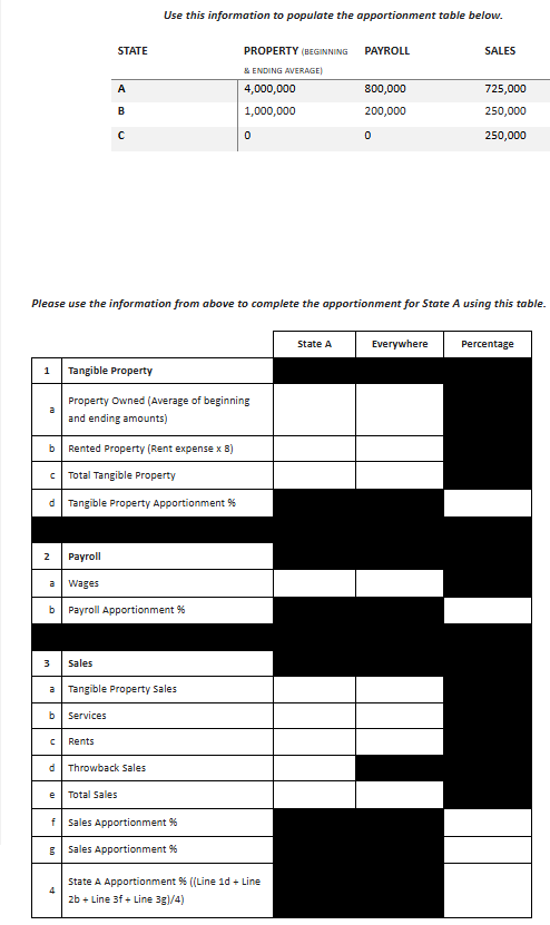 Use this information to populate the