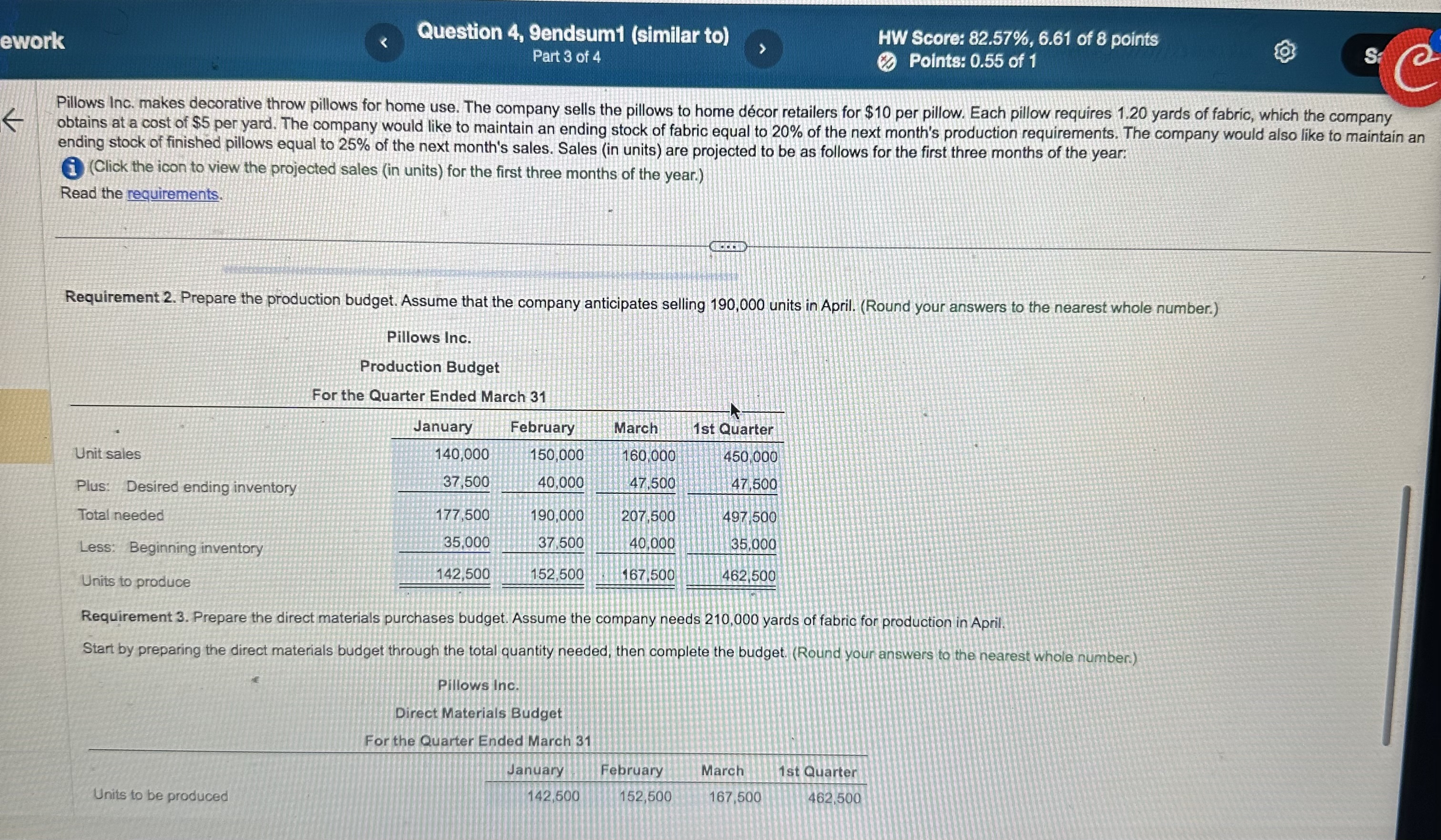 rk Question 4, 9endsum1 (similar to) HW Score: