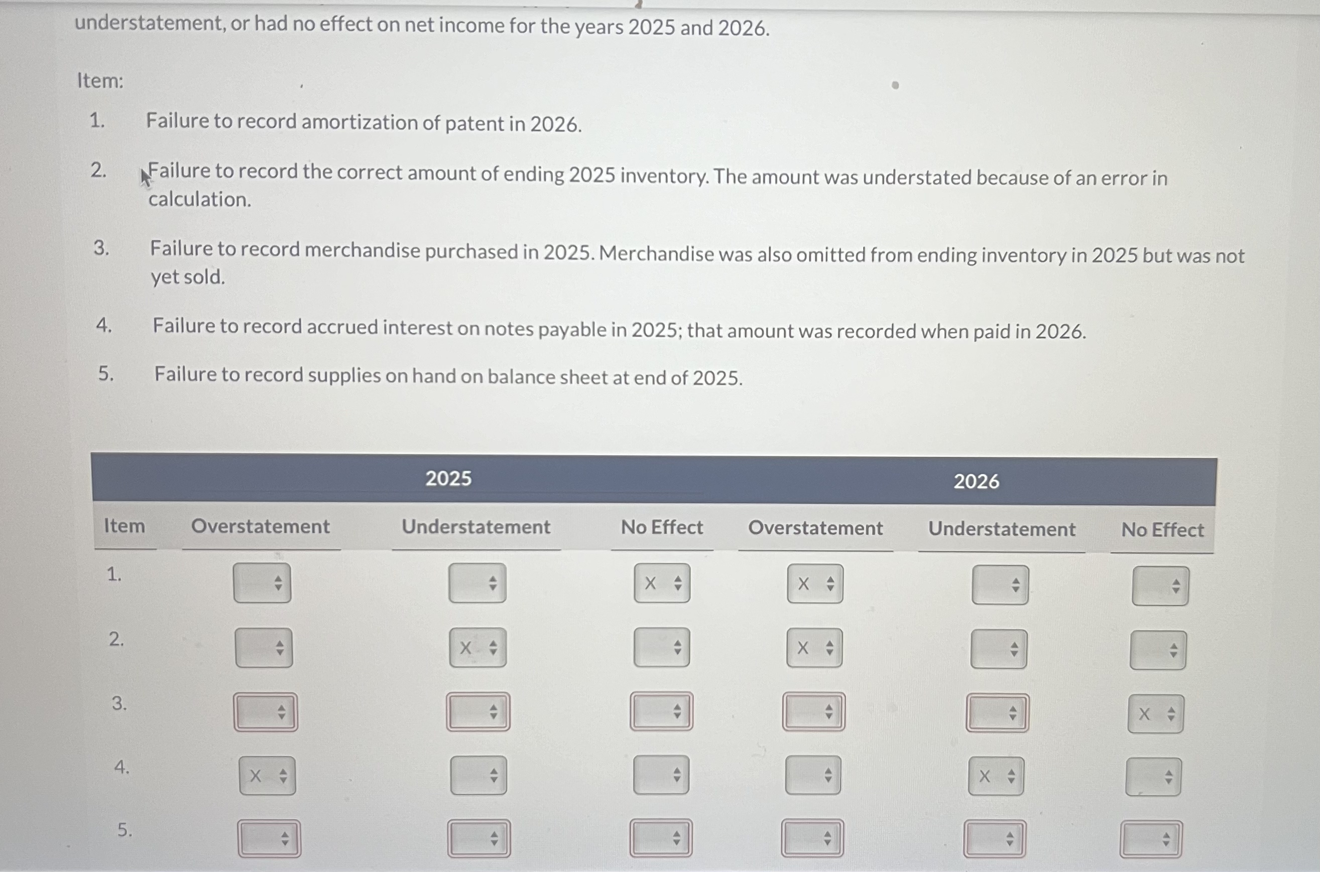understatement, or had no effect on net income