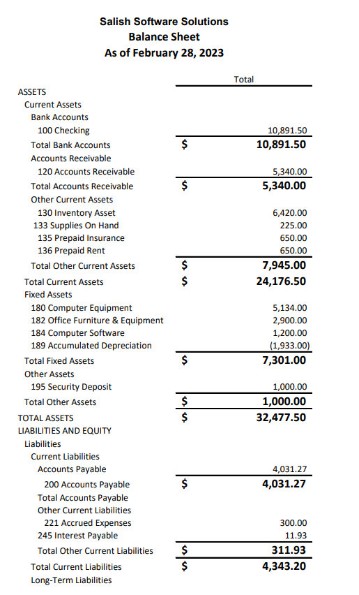 use Salish Software Solutions company reports and