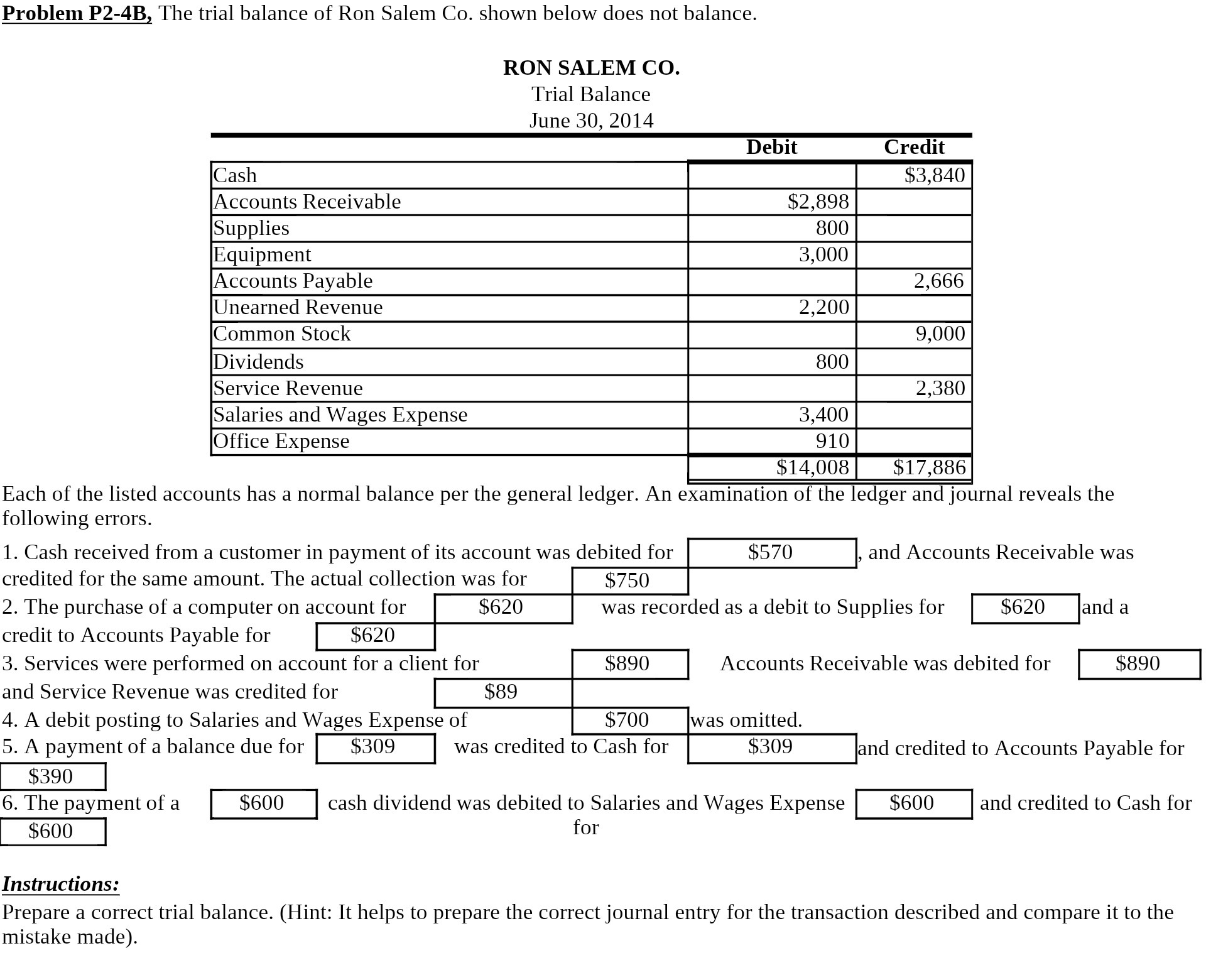 Problem P2-4Bz The trial balance of Ron Salem Co.