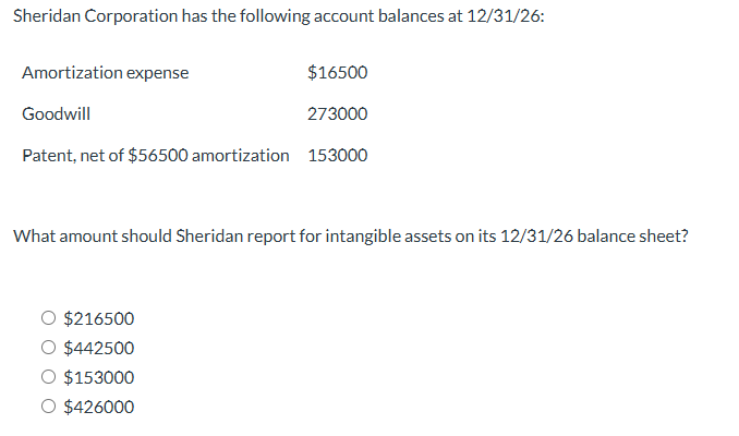 Sheridan Corporation has the following account