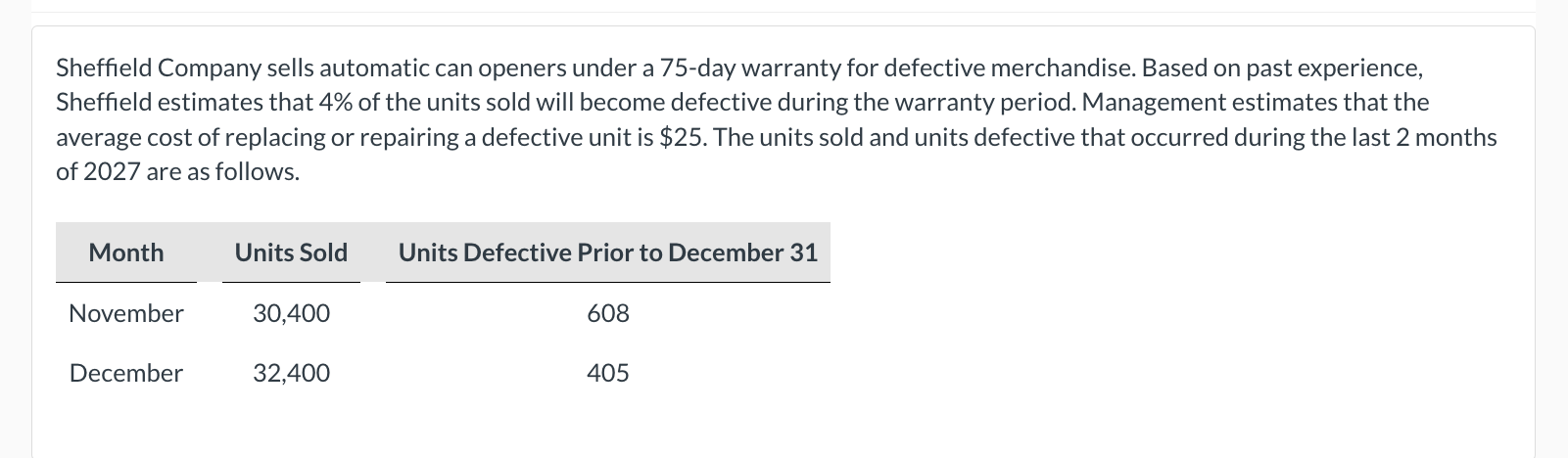 Prepare the accounting journal entry to record